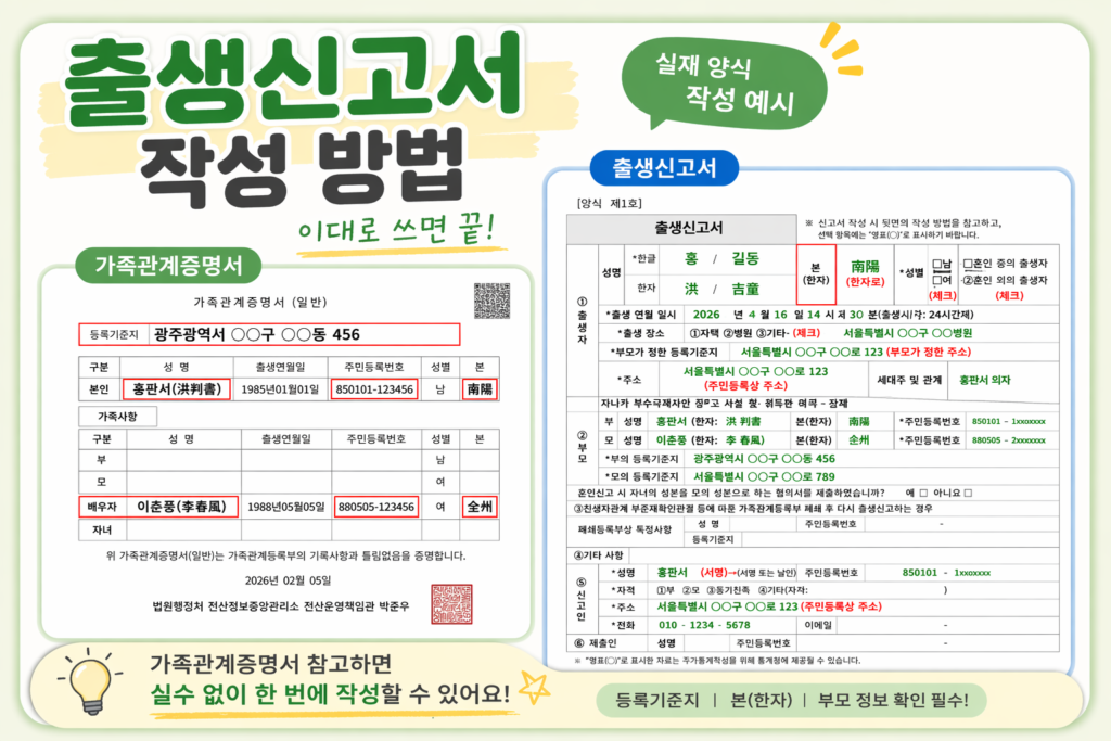 출생신고서 작성 방법 실제 양식과 가족관계증명서 참고 예시