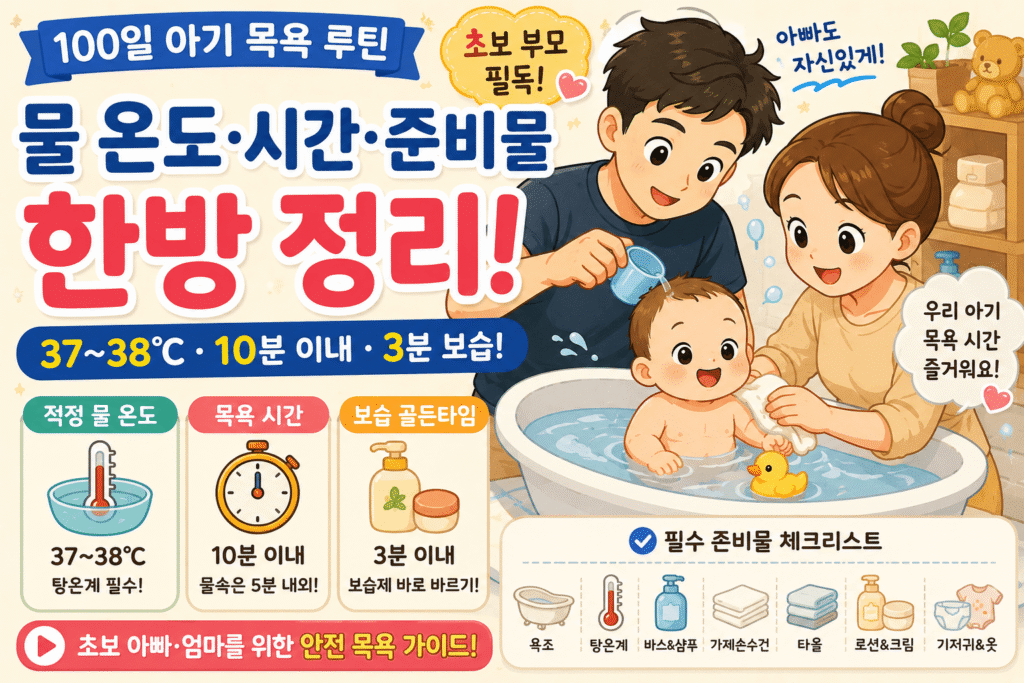100일 아기 목욕 전 욕조에서 물놀이하는 모습과 안전한 목욕 루틴