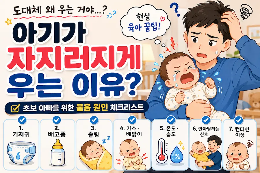 [초보아빠 현실육아] 자지러지게 우는 아기를 안고 당황하는 남편 일러스트 그림, 기저귀 배고픔 졸림 배앓이 온습도 등 아기가 우는 7가지 원인 체크리스트 안내 블로그 썸네일 이미지