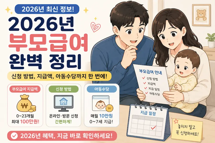 [초보아빠 육아 혜택] 2026년 최신 기준 부모급여 지급액 최대 100만원과 아동수당 매월 10만원 신청 방법을 확인하는 아빠 엄마 일러스트 그림 블로그 썸네일 이미지