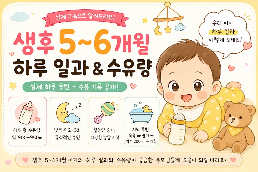 생후 5~6개월 아기 하루 일과와 수유량을 소개하는 일러스트 썸네일