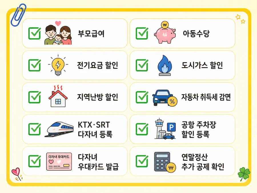 2026년 다자녀 가구 및 출산 가구 혜택 체크리스트 전기요금 할인 자동차 취득세 감면 공항 주차 할인